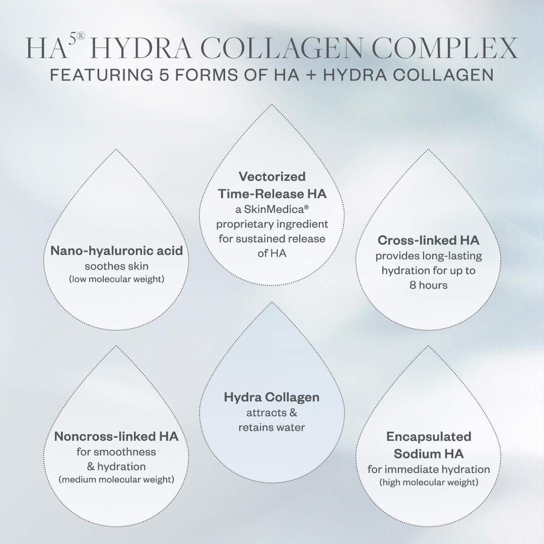 SkinMedica | HA⁵® Hydra Collagen Hydrator with Vegan Collagen